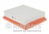 Воздушный фильтр NIPPARTS N1328047