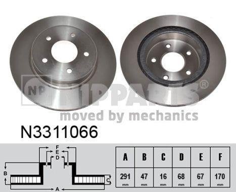 N3311066 NIPPARTS (Нидерланды) Тормозной диск Nipparts