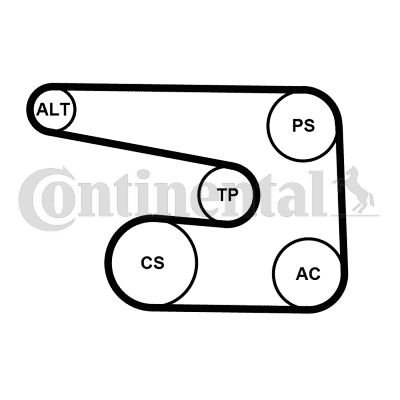 6PK1873 K5 CONTINENTAL (Германия) Комплект полікліновий (ремінь+ролики))) CONTITECH