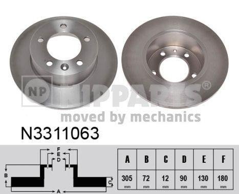 N3311063 NIPPARTS (Нидерланды) Гальмівний диск Nipparts