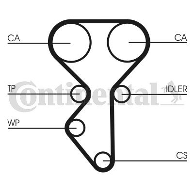 CT1137WP1 CONTINENTAL (Германия) Комплект ременя ГРМ + помпа Conti