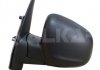 Дзеркало заднього виду 9225698